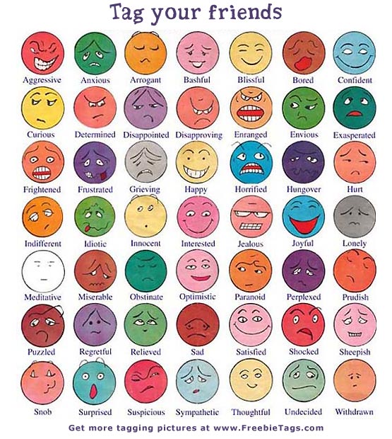 Tag your friends as smiley faces personalities on facebook