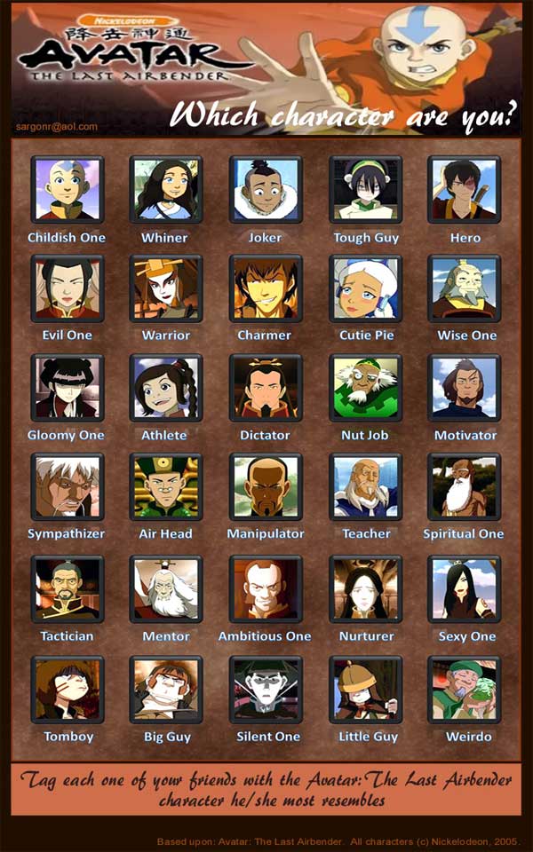 Tag your friends the last airbender avatar character facebook tag
